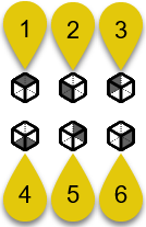 Fig. 250: Settings 3D" dialog - views