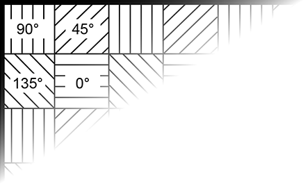 Fig. 209: Polarization directions on the sensor