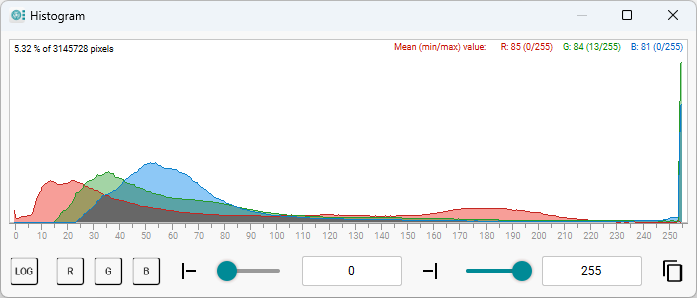 Fig. 256: Histogram Fig. 256: Histogram