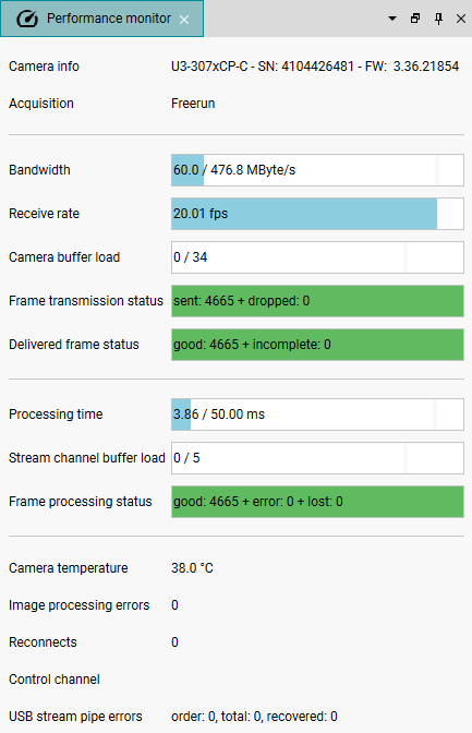 Fig. 257: Performance monitor of a USB3 camera Fig. 257: Performance monitor of a USB3 camera