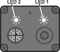 Fig. 598: GigE uEye FA - Status LEDs