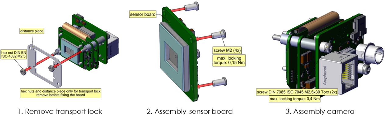 Fig. 652: PCB version with S-board