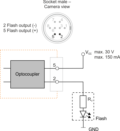 Fig. 662: Wiring of the digital output as an open collector emitter output