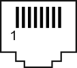 Fig. 658: RJ45 socket, camera rear view
