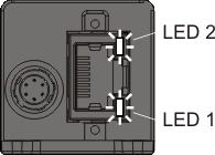 Fig. 584: GigE uEye CP - Status LEDs