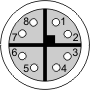 Fig. 638: GigE uEye RE PoE - M12 socket, camera rear view