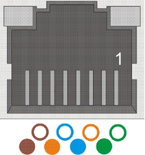 Fig. 78: RJ45 socket (US type acc. to EIA/TIA-568A)