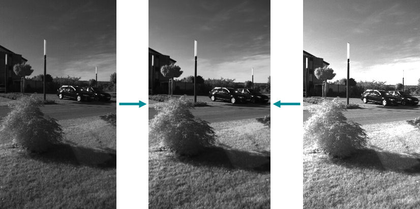 Fig. 54: Example of Interleave HDR