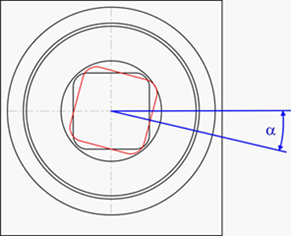 Fig. 342: Position accuracy of the sensor (1)