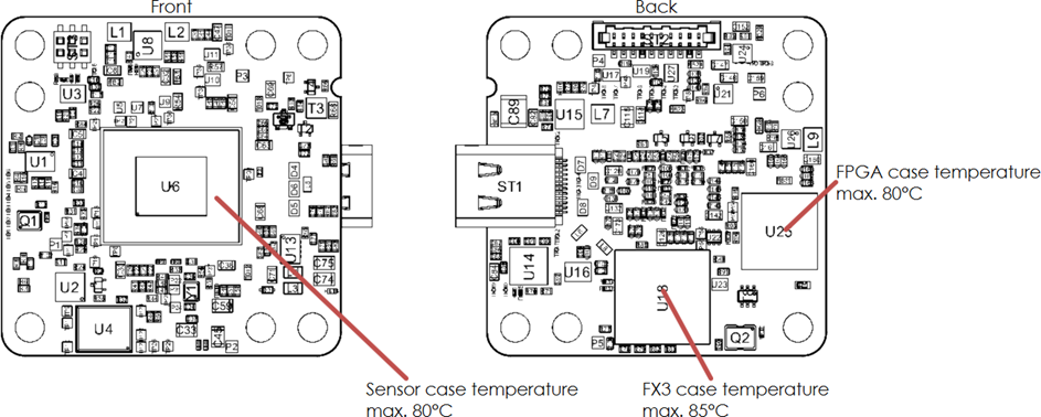 Fig. 337: Temperature information