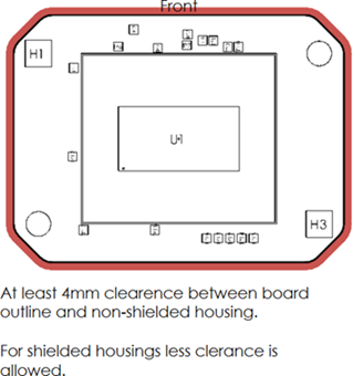 Fig. 359: ESD protection