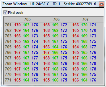 Fig. 116: View menu – Pixel Peek window