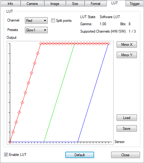 Fig. 125: uEye properties - LUT