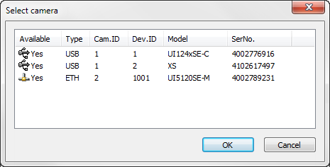 Fig. 107: Select Camera dialog box