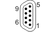 Fig. 545: USB uEye SE - Micro D-Sub socket male, camera rear view