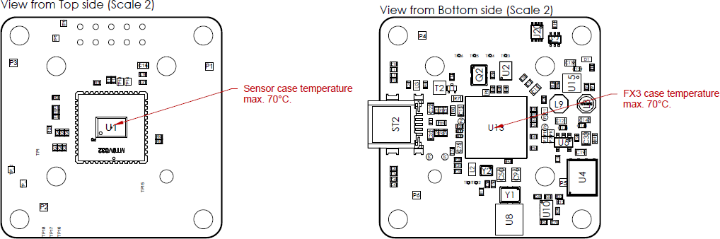 Fig. 208: Temperature information