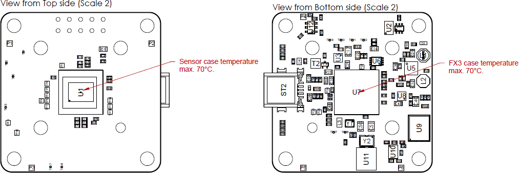 Fig. 220: Temperatur information