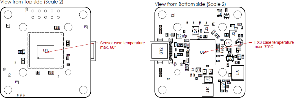 Fig. 226: Temperature information