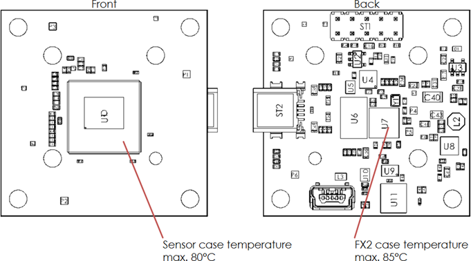 Fig. 471: Temperature information