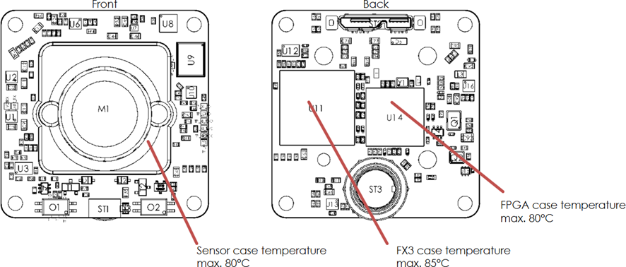Fig. 415: Temperature information