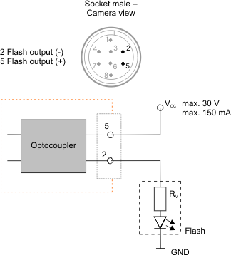 Fig. 394: USB 3 uEye CP - Wiring of the digital output as an open emitter output