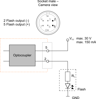 Fig. 507: Wiring of the digital output as an open emitter output