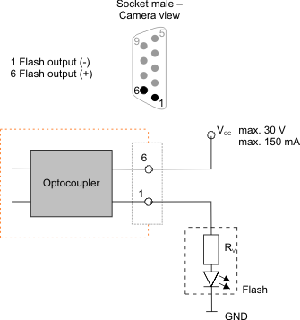 Fig. 548: Wiring of the digital output as an open emitter output (rev. 2.0)