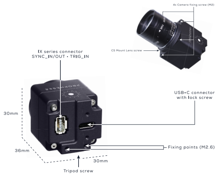 Prophesee Metavision EVK4 event camera diagram