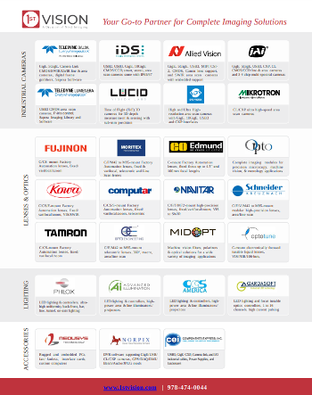 click to download the 1stVision Line Card