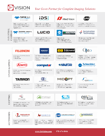 click to download the 1stVision Line Card