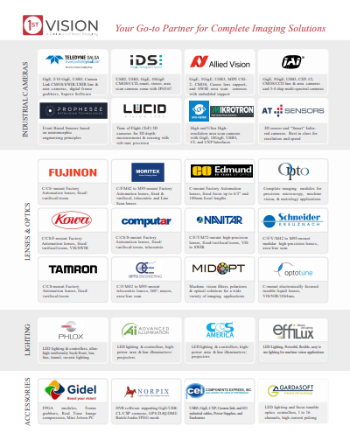 click to download the 1stVision Line Card