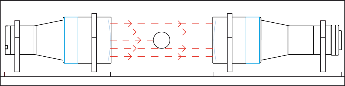 Light paths with LTCL alignment