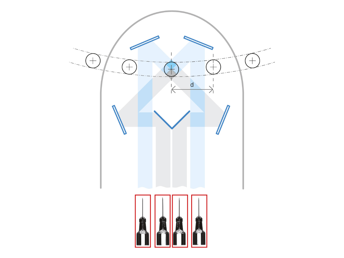 An Example of how the TCCAGE bi-telecentric lens captures the object from 4 different positions with the mirrors