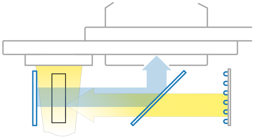 Example of the TCCAGE system’s built-in direct and backlit illumination