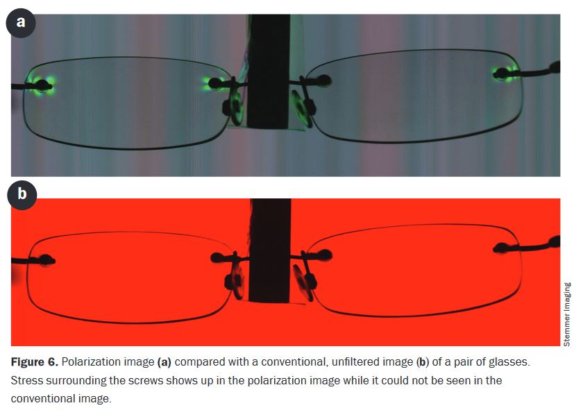 polarized - stress in sun glasses