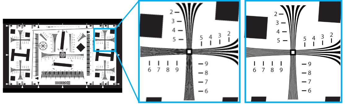 1st Vision lens comparison