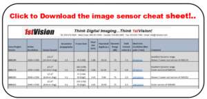 1st Vision image sensor cheat sheet