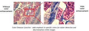 JAI 3-CMOS Color enhancement