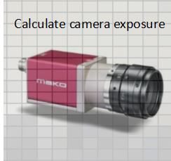 calculate camera exposure