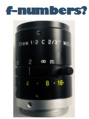 machine vision lens