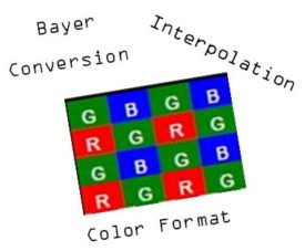 Bayer image