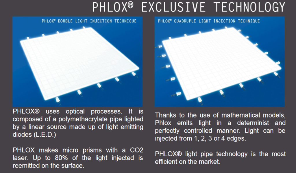 Phlox technology