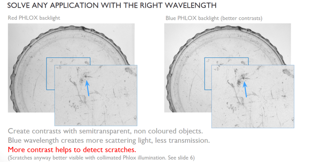 color to enhance contrast