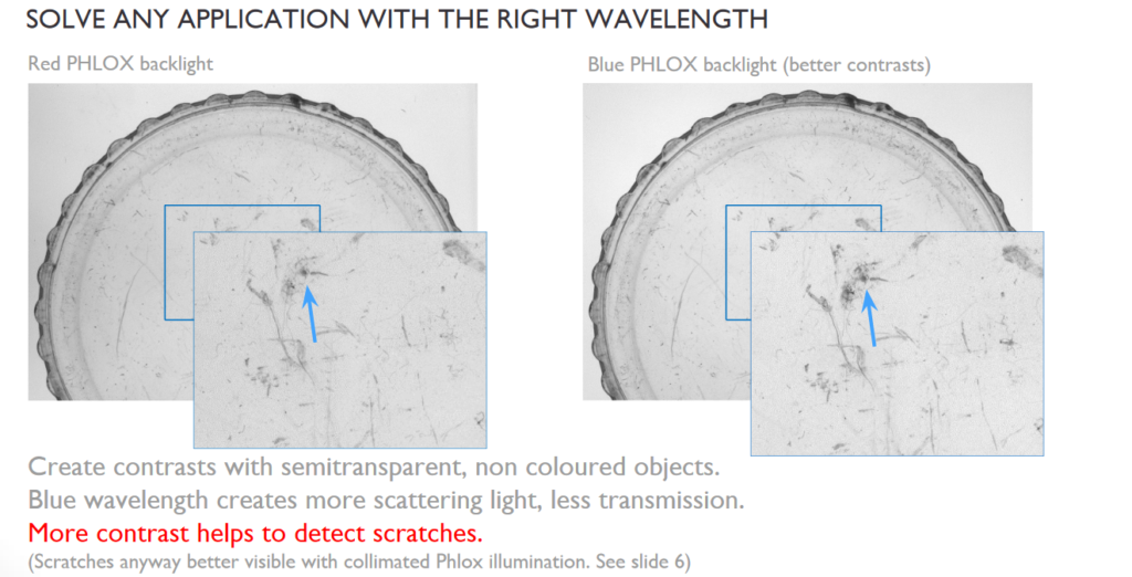 color to enhance contrast 