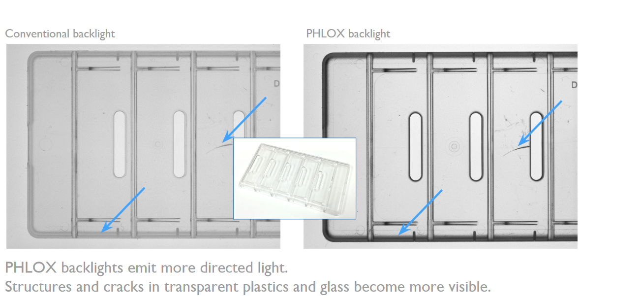 Phlox backlights emit more direct light