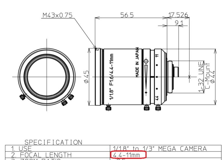 Varifocal Rotation Lens Varifocal lenses: What are they and how do they differ from a Zoom lens?