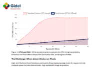 Learn how FantoVision solves the I/O and bandwidth limitations commonly faced by NVIDIA Jetson-based embedded systems 